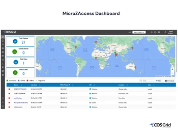 micro z access-dashboard