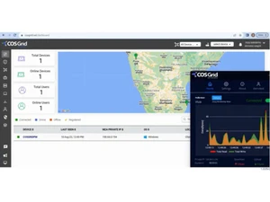 micro z access-devices
