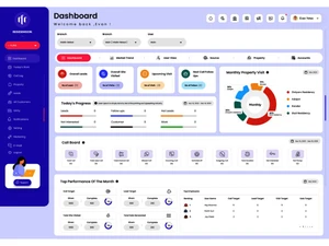 residieons-dashboard