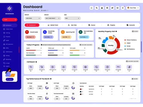 residieons-dashboard