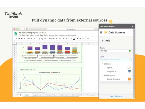 two minute reports data