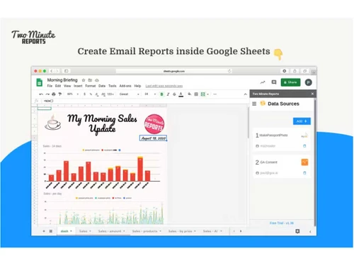 two minute reports email