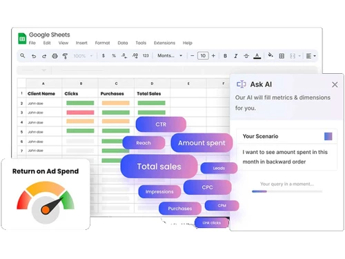 two minute reports file