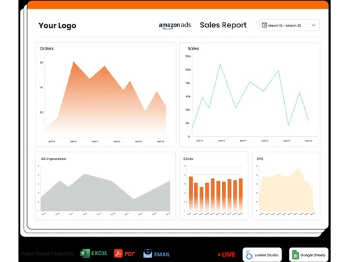 two minute reports sales