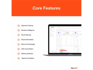 izowhiz shipment tracking