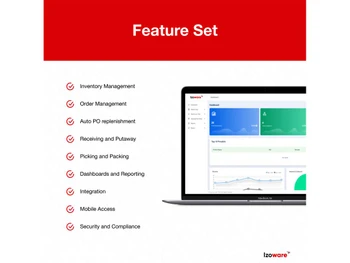 Izoware inventory management