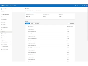 bing webmaster tools-backlinks