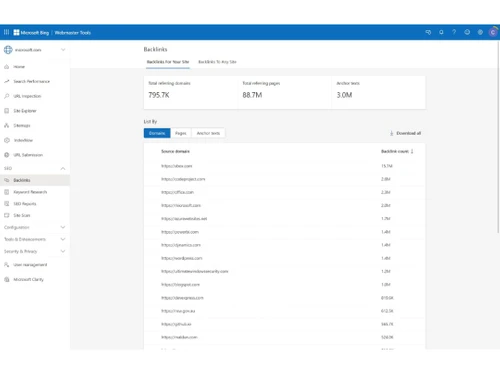 bing webmaster tools-backlinks