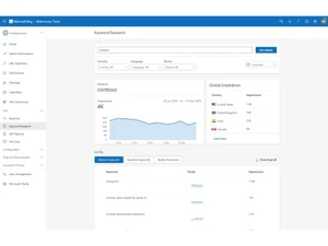 bing webmaster tools-keyword research