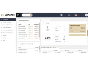 Uphance dashboard