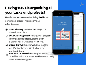 Trello features