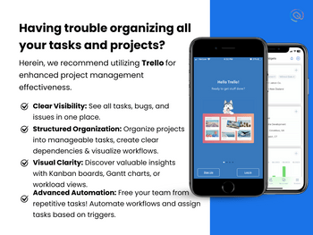 Trello features