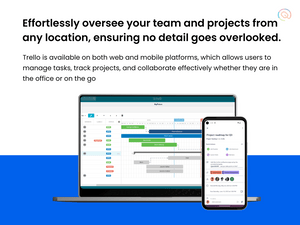 trello on web and mobile