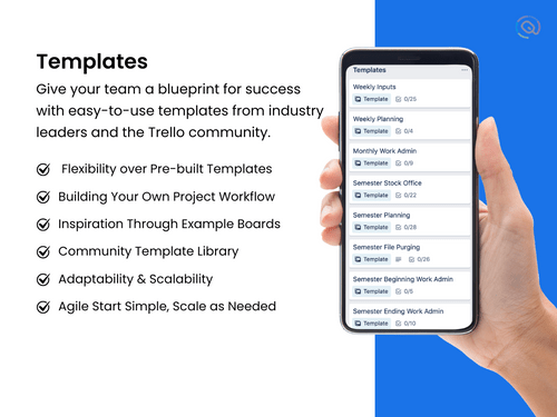 Trello templates
