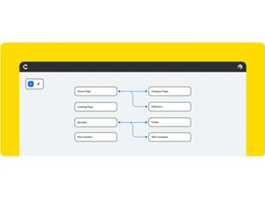 Contentful landing page