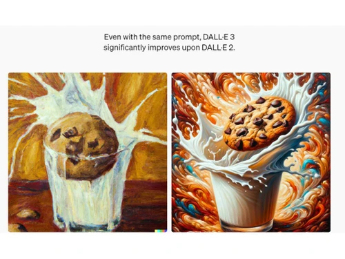 dall-e-3-comparison