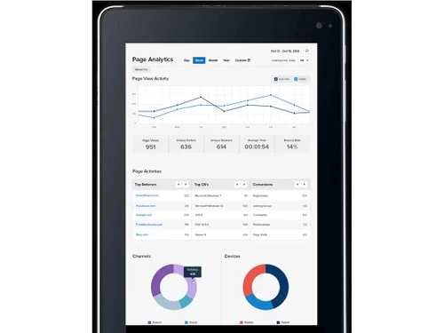 evoq content analytics