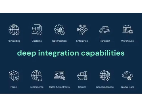 cargowise forwarding