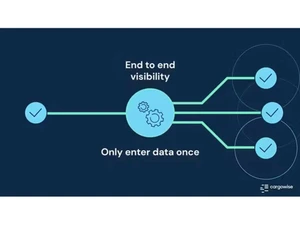 cargowise visibility