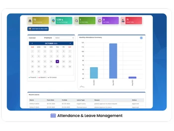 Breezefsm attendance