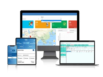 careLabtrak dashboard