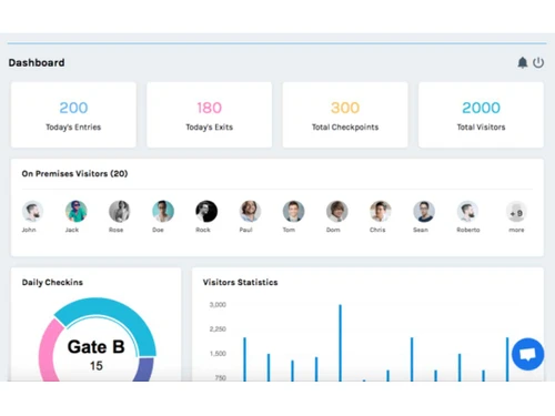 Onfra dashboard