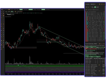 trendspider-dashboard