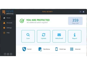 REVE Antivirus dashboard
