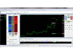 multicharts-dashboard