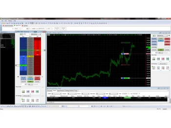 multicharts-dashboard