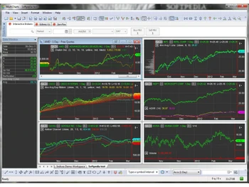 multicharts-homepage