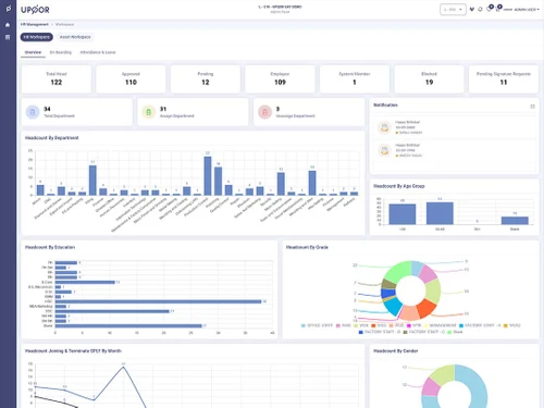 Upqor HRMS automations