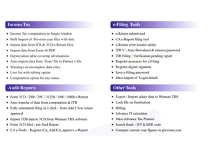 winman ca erp features