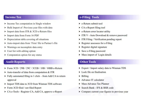 winman ca erp features
