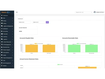 Aasaan ERP Dashboard