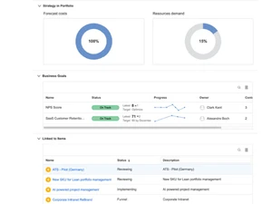 opentext ppm-analytics