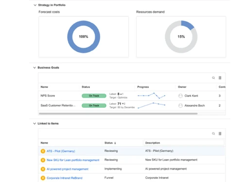 opentext ppm-analytics