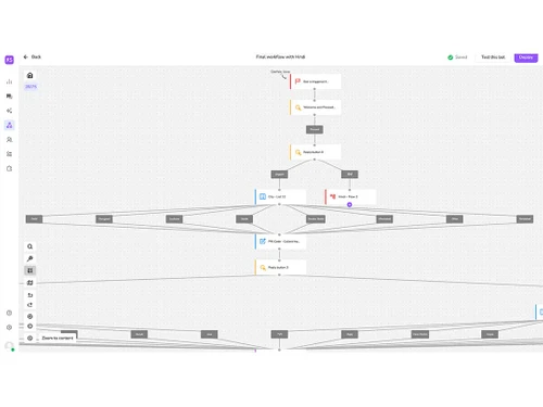 Swiftsell conversations