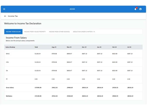 aegis hrms declaration
