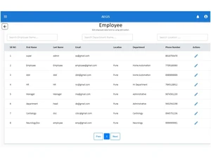 aegis hrms employees