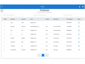 aegis hrms employees