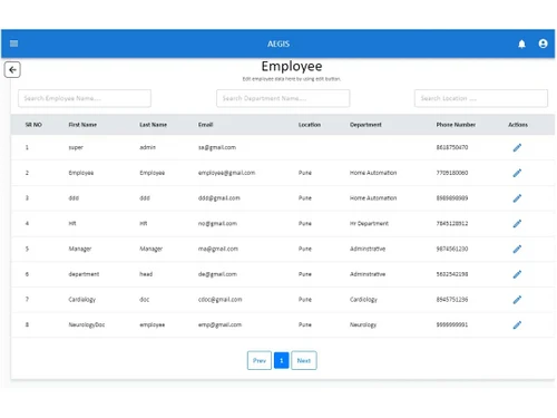 aegis hrms employees