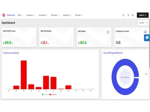 apsthreeai dashboard