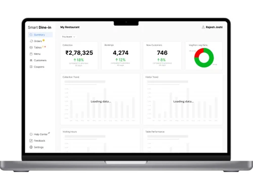 Smart Dine-in summary