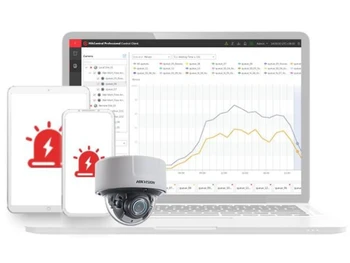 Hikvision PTRZ-Analysis