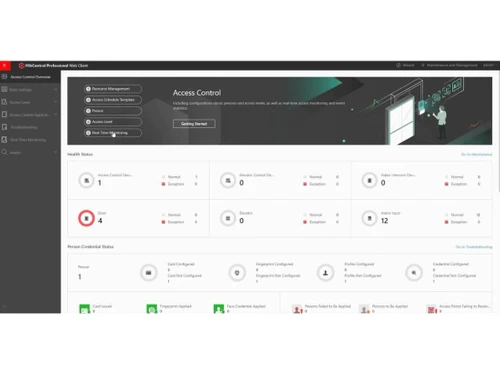 Hikvision PTRZ-dashboard
