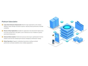 IntelliDB Data Analytics