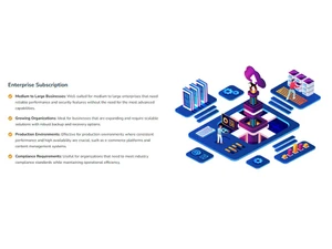 IntelliDB Organizations