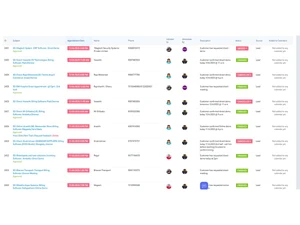 koka erp appointment