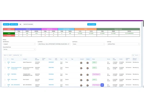 koka erp lead